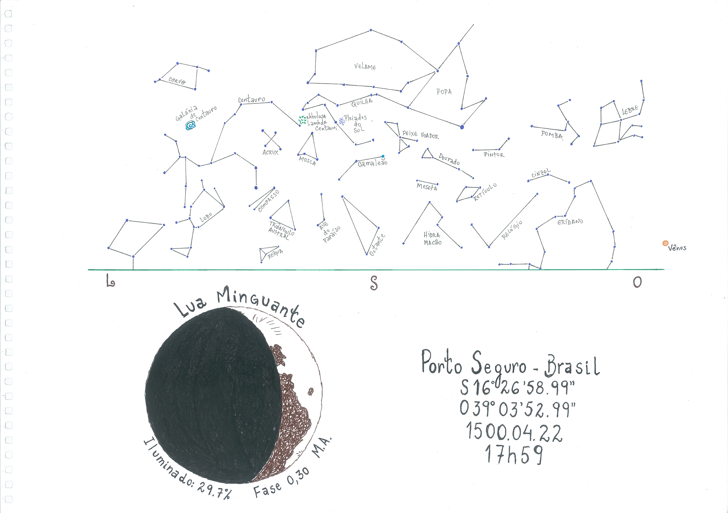 Porto Seguro/Brasil/1500.04.22, 2017 | by Denise Alves-Rodrigues