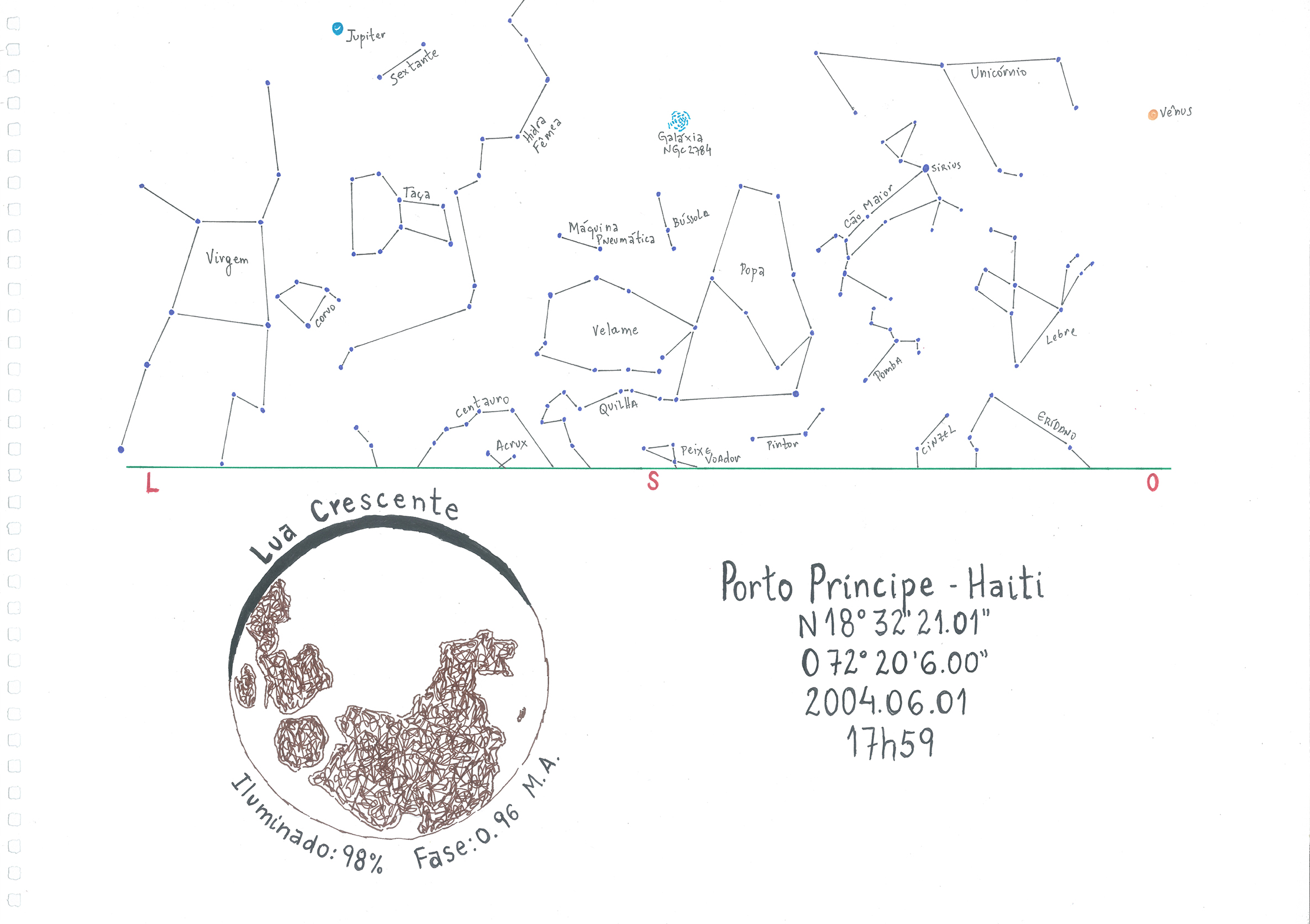 Porto Principe/Haiti/2004.06.01, 2017 | by Denise Alves-Rodrigues